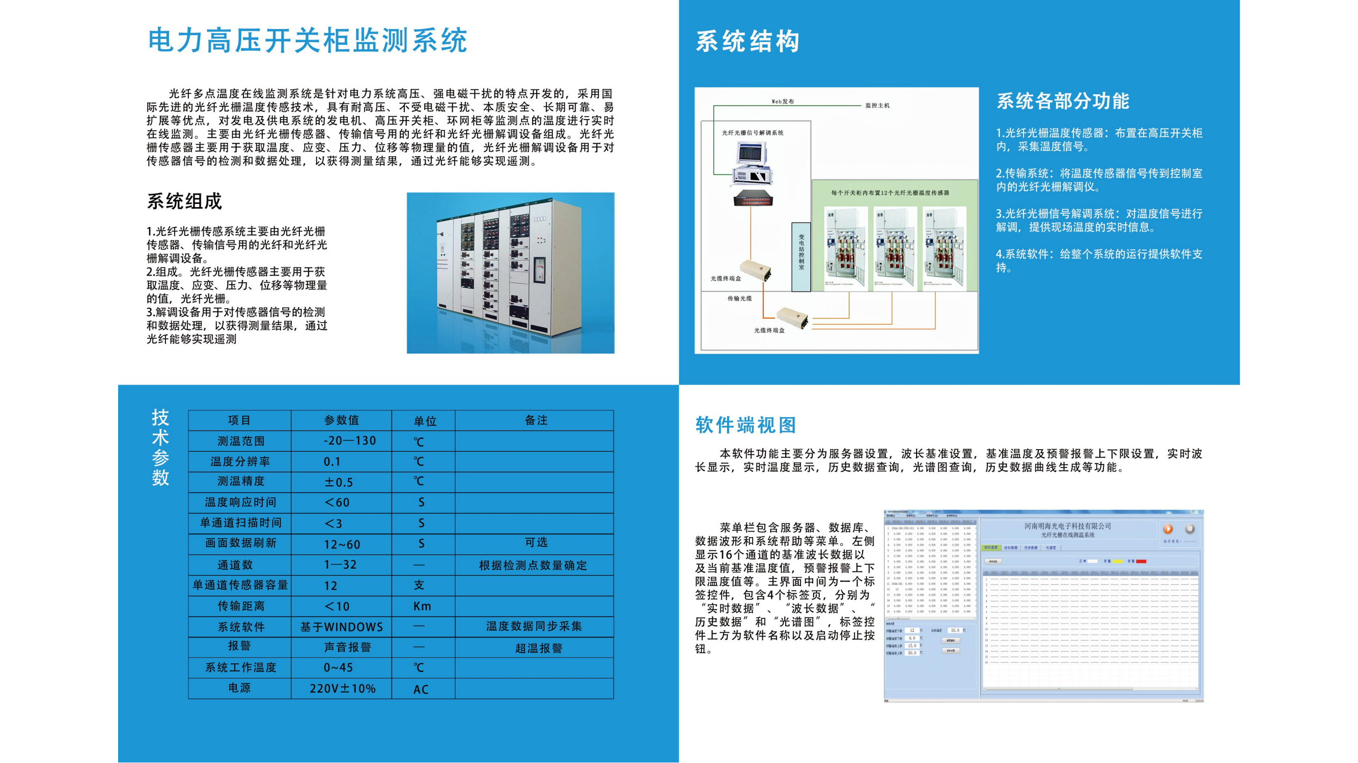 河南明海光电子科技-光纤光栅传感器及传感系统_05