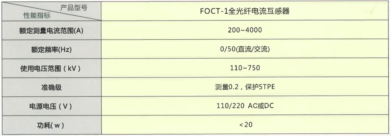 全光纤电流互感器参数