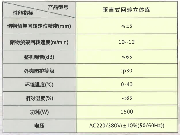 垂直式回转立体库参数